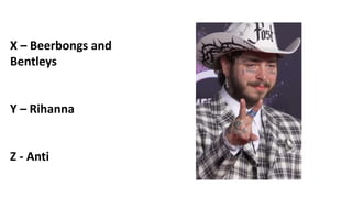 X – Beerbongs and
Bentleys
Y – Rihanna
Z - Anti
 