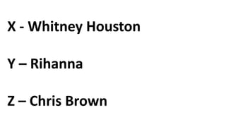 X - Whitney Houston
Y – Rihanna
Z – Chris Brown
 