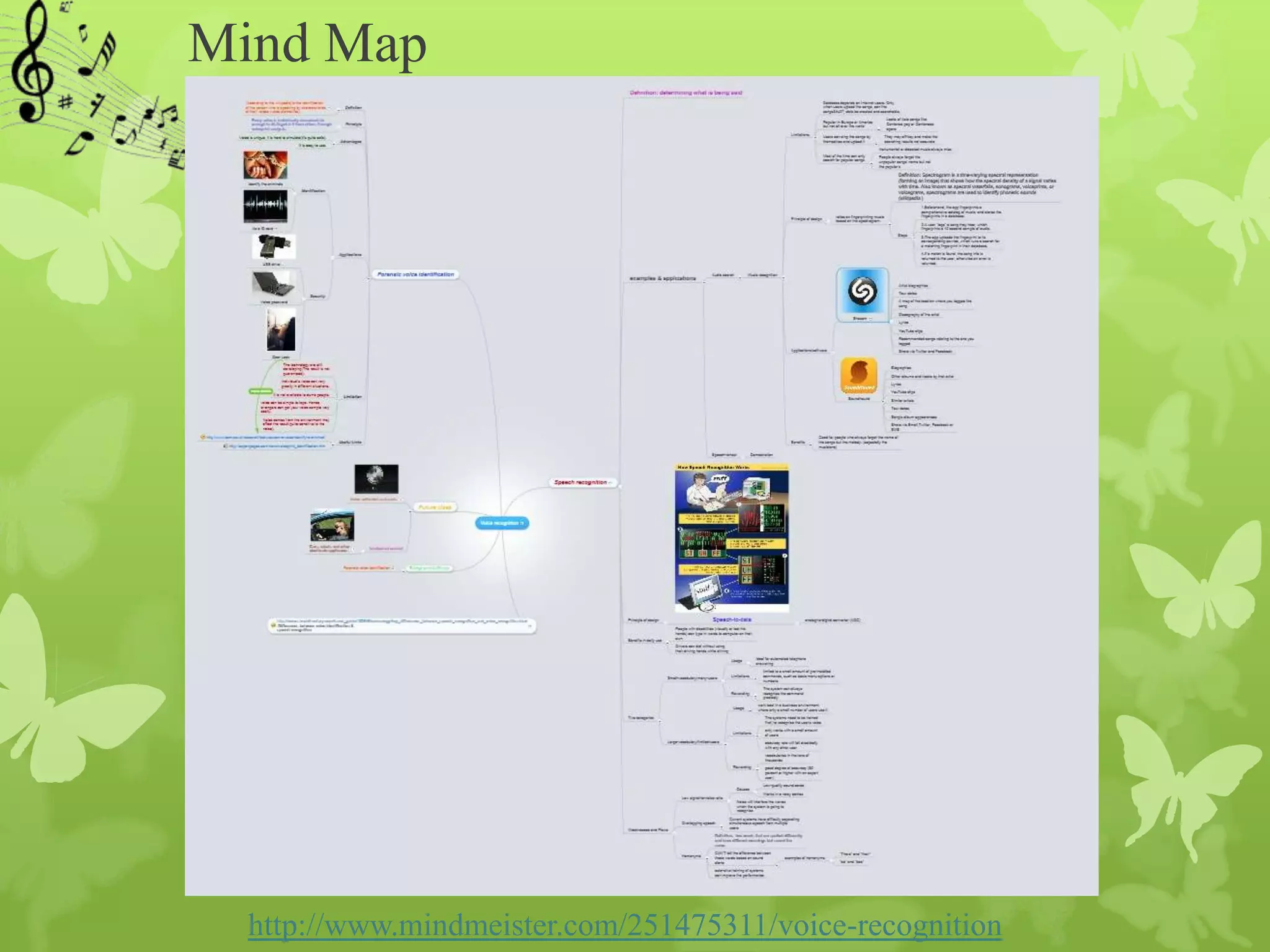 Mind Map




  http://www.mindmeister.com/251475311/voice-recognition
 