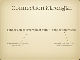 Connection Strength


connection source weight sum + connection rating



Average of all connection       Average of ratin...