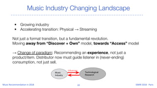 Music Industry Changing Landscape
• Growing industry
• Accelerating transition: Physical → Streaming
Not just a format transition, but a fundamental revolution.
Moving away from “Discover + Own” model, towards “Access” model
→ Change of paradigm: Recommending an experience, not just a
product/item. Distributor now must guide listener in (never-ending)
consumption, not just sell.
Influences
Technological
Research
Music
Industry
 