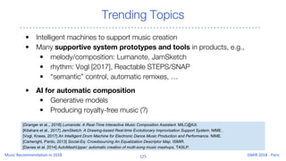 Trending Topics
• Intelligent machines to support music creation
• Many supportive system prototypes and tools in products, e.g.,
• melody/composition: Lumanote, JamSketch
• rhythm: Vogl [2017], Reactable STEPS/SNAP
• “semantic” control, automatic remixes, …
• AI for automatic composition
• Generative models
• Producing royalty-free music (?)
[Granger et al.,, 2018] Lumanote: A Real-Time Interactive Music Composition Assistant. MILC@IUI.
[Vogl, Knees, 2017] An Intelligent Drum Machine for Electronic Dance Music Production and Performance. NIME.
[Kitahara et al., 2017] JamSketch: A Drawing-based Real-time Evolutionary Improvisation Support System. NIME.
[Cartwright, Pardo, 2013] Social-Eq: Crowdsourcing An Equalization Descriptor Map. ISMIR.
[Davies et al. 2014] AutoMashUpper: automatic creation of multi-song music mashups. TASLP.
 