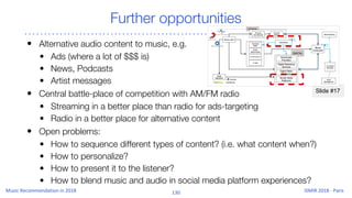 Slide #17
Further opportunities
• Alternative audio content to music, e.g.
• Ads (where a lot of $$$ is)
• News, Podcasts
• Artist messages
• Central battle-place of competition with AM/FM radio
• Streaming in a better place than radio for ads-targeting
• Radio in a better place for alternative content
• Open problems:
• How to sequence different types of content? (i.e. what content when?)
• How to personalize?
• How to present it to the listener?
• How to blend music and audio in social media platform experiences?
 
