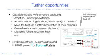 Slide #16
• Data Science (and MIR) for record labels, e.g.
• Assist A&R in finding new talents
• An artist is launching an album, which track(s) to promote?
• Make the best use / better monetization of back-catalogue
• General assistance in business decisions
• Marketing (where, to whom, how)
• etc.
• NB: Some of these use cases addressed
in H2020 project
Further opportunities
NB: Interesting
explore/exploit
trade-off
 