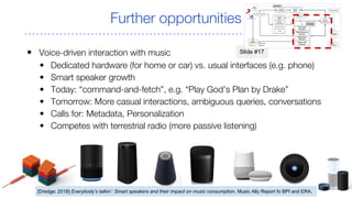 • Voice-driven interaction with music
• Dedicated hardware (for home or car) vs. usual interfaces (e.g. phone)
• Smart speaker growth
• Today: “command-and-fetch”, e.g. “Play God’s Plan by Drake”
• Tomorrow: More casual interactions, ambiguous queries, conversations
• Calls for: Metadata, Personalization
• Competes with terrestrial radio (more passive listening)
Slide #17
Further opportunities
[Dredge; 2018] Everybody’s talkin’: Smart speakers and their impact on music consumption, Music Ally Report fo BPI and ERA.
 