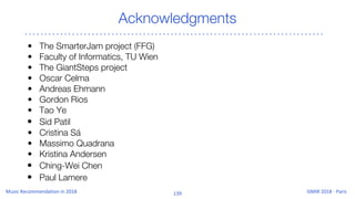 Acknowledgments
• The SmarterJam project (FFG)
• Faculty of Informatics, TU Wien
• The GiantSteps project
• Oscar Celma
• Andreas Ehmann
• Gordon Rios
• Tao Ye
• Sid Patil
• Cristina Sá
• Massimo Quadrana
• Kristina Andersen
• Ching-Wei Chen
• Paul Lamere
 