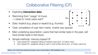 Collaborative Filtering (CF)
[Slaney, 2011] Web-Scale Multimedia Analysis: Does Content Matter?, IEEE MultiMedia 18(2).
• Exploiting interaction data
• Stemming from “usage” of music
→ close to “what users want”
• Data: Implicit (e.g. plays) or explicit (e.g. thumbs)
• Task: completion of user-item matrix (matrix very sparse)
• Main underlying assumption: users that had similar taste in the past, will
have similar taste in the future
• Simple methods: memory-based CF
• User-based CF: weighted rating of nearest users (sim. of matrix rows)
• Item-based CF: weighted rating of user’s most similar items (sim. of matrix columns)
 
