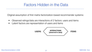 Factors Hidden in the Data
Original assumption of first matrix factorization-based recommender systems:
• Observed ratings/data are interactions of 2 factors: users and items
• Latent factors are representation of users and items
 