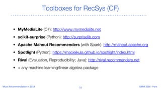 Toolboxes for RecSys (CF)
• MyMediaLite (C#): http://www.mymedialite.net
• scikit-surprise (Python): http://surpriselib.com
• Apache Mahout Recommenders (with Spark): http://mahout.apache.org
• Spotlight (Python): https://maciejkula.github.io/spotlight/index.html
• Rival (Evaluation, Reproducibility; Java): http://rival.recommenders.net
• + any machine learning/linear algebra package
 