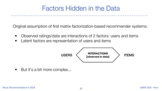 Factors Hidden in the Data
Original assumption of first matrix factorization-based recommender systems:
• Observed ratings/data are interactions of 2 factors: users and items
• Latent factors are representation of users and items
• But it’s a bit more complex...
 