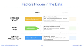 Factors Hidden in the Data
 