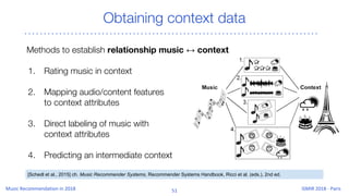 Obtaining context data
Methods to establish relationship music ↔ context
1. Rating music in context
2. Mapping audio/content features
to context attributes
3. Direct labeling of music with
context attributes
4. Predicting an intermediate context
[Schedl et al., 2015] ch. Music Recommender Systems, Recommender Systems Handbook, Ricci et al. (eds.), 2nd ed.
 