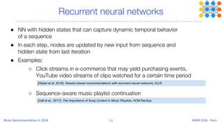 Recurrent neural networks
● NN with hidden states that can capture dynamic temporal behavior 
of a sequence
● In each step, nodes are updated by new input from sequence and
hidden state from last iteration
● Examples:
○ Click streams in e-commerce that may yield purchasing events,
YouTube video streams of clips watched for a certain time period
○ Sequence-aware music playlist continuation
[Hidasi et al, 2016]: Session-based recommendations with recurrent neural networks, ICLR.
[Vall et al., 2017]: The Importance of Song Context in Music Playlists, ACM RecSys.
 