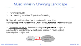 Music Industry Changing Landscape
• Growing industry
• Accelerating transition: Physical → Streaming
Not just a format tra...