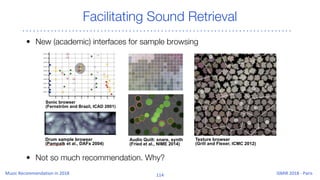 Facilitating Sound Retrieval
• New (academic) interfaces for sample browsing
• Not so much recommendation. Why?
 