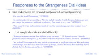 Responses to the Strangeness Dial (Idea)
• Idea and concept are received well (via non-functional prototype)
"For search i...