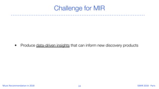 Challenge for MIR
• Produce data-driven insights that can inform new discovery products
 