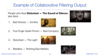 Example of Collaborative Filtering Output
People who liked Disturbed — The Sound of Silence,
also liked…
1. Bad Wolves — Zombie
2. Five Finger Death Punch — Bad Company
3. Disturbed — The Light
4. Metallica — Nothing Else Matters
 