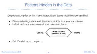 Factors Hidden in the Data
Original assumption of first matrix factorization-based recommender systems:
• Observed ratings/data are interactions of 2 factors: users and items
• Latent factors are representation of users and items
• But it’s a bit more complex...
 