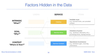 Factors Hidden in the Data
 