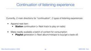 Continuation of listening experience
Currently, 2 main directions for “continuation”, 2 types of listening experiences:
• ...