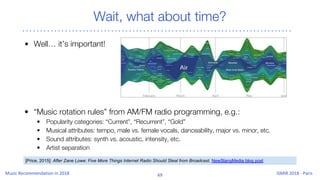Wait, what about time?
• “Music rotation rules” from AM/FM radio programming, e.g.:
• Popularity categories: “Current”, “R...