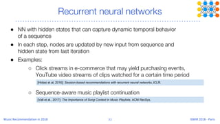 Recurrent neural networks
● NN with hidden states that can capture dynamic temporal behavior 
of a sequence
● In each step...