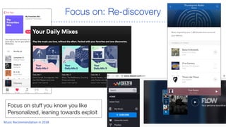 Focus on: Re-discovery
Focus on stuff you know you like
Personalized, leaning towards exploit
 