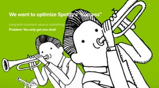 We want to optimize Spotify’s “success”
Long term business value or something similar.
Problem: You only get one shot!
35
 
