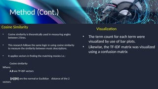 Music Visualization Python Software Music Recommender systems in python programming | PPTX