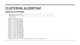 CLUSTERING ALGORITHM
KMEANS CLUSTERING
 