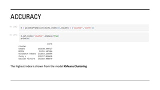 ACCURACY
The highest index is shown from the model KMeans Clustering
 