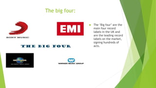 Music record labels 2 powerpoint | PPTX