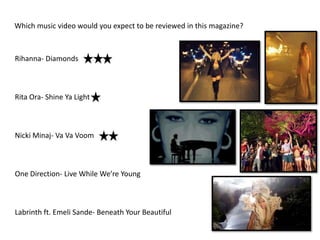 Which music video would you expect to be reviewed in this magazine?



Rihanna- Diamonds



Rita Ora- Shine Ya Light



Nicki Minaj- Va Va Voom



One Direction- Live While We’re Young



Labrinth ft. Emeli Sande- Beneath Your Beautiful
 
