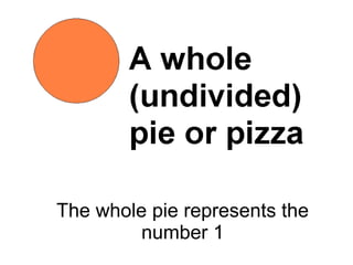 The whole pie represents the
number 1
 
