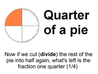 Now if we cut (divide) the rest of the
pie into half again, what's left is the
fraction one quarter (1/4)
 