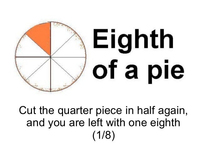 One Eighth Of A Pie Chart
