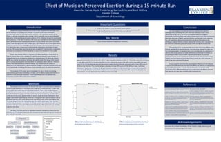 Effect of Music on Perceived Exertion during a 15-minute Run
Alexander Garcia, Alysia Funderburg, Darrius Crite, and Brett McCory
Franklin College
Department of Kinesiology
People are trying to become more active in their daily lives by exercising more,
eating healthier, or changing their lifestyle. A current trend shows individuals
incorporating music into training sessions, whether it be a personal session, group
fitness, or during competitive sport settings (10) as a possible way to stay motivated.
Motivation is the psychological reason or desire of the individual to want to work harder
during exercise. In the field of athletics, the music as a motivational tool leads to overall
sports performance and hopefully the athlete’s success. While most sports can easily
access music during practice and competitions, swimming has very limited applications.
There is a need to further investigate the effects of music on swimming performance
(12). Swimmers were chosen due to their training in the water and limited on land
exercise. The recreational exerciser group was compiled of individuals who moderately
exercised in accordance to ACSM guidelines to ensure for adherence to the study.
Music does have an effect on exercise (12). When deciding on what music to
listen to, tempo plays a role, whether it’s calming nerves before a race or match, or
moderate-fast tempo to keep the athlete on a consistent pace (4). Beats per minute
(BPM) was used as the measure of tempo during this study. The tempo is the easiest
part of a song to manipulate and does effect an individual’s heart rate (13). There are
studies that have questioned different tempos, but answers are still needed to
determine if an improvement in performance or change in perceived exertion (RPE) will
occur. Specifically controlling the tempo of pre-selected music has yet to be examined.
The purpose of this study was to investigate the use of music in a training
environment, specifically controlling its tempo, and its effect on perceived exertion of
swimmers or recreational exercisers. It was hypothesized that non-athletes will
experience a greater RPE in the music condition.
Introduction
Our data suggests recreational exercisers experienced a greater
challenge when correlating their RPE with their intensity in both trials.
Specifically during trial 2, the RPE of recreational exercisers dropped
significantly, explaining the greater effect of listening to music. The recreational
exercisers perceived a higher exercise intensity running with music rejecting
the null hypothesis. Recreational exercisers perceived themselves to be
working at a higher intensity with an exponential increase when compared to
the swimmers who had a gradual increase of RPE during the second trial.
Through this study, we learned that music does have some effects while
running, specifically its overall intensity. Because music seemed to make the
run more pleasurable, it is possible that music will help with the adherence to
exercise. The music seemed to make a difference on the level of comfort on
the participant which would further improve performance. A practical
application for the study would be to implement music into practices to help
athletes push themselves beyond what they currently do, more intensity, in
order to be more prepared for games.
Future research could test the psychological difference of self-selected
music and pre-selected music and how that affects the intensity of participants
during different activities. It would also be interesting to see this study
conducted with a different athlete group to determine if all athletes perceive
their exertion at a rate that correlates with their intensity.
Conclusion
A multivariate data analysis was used and showed there was not a statistical significant in the difference in
RPE between the two groups, F (4.20, 1.0), p = .068, Greenhouse-Geisser 7.752, η2 = 2.51. The swimmers perceived
a mean RPE score of 11.35 on the Borg Scale in trial 1. During the second trial, with music, mean RPE score went
up to 11.52. The recreational exercisers perceived a lower intensity than the swimmers with a mean RPE score of
10.00 for the first trial. The second trial saw a decrease in mean RPE score to 9.58. Without music, swimmers
perceived a lower mean RPE score 13.80 and increased compared to the intervention of music with a mean RPE
score of 14.08. Without music, the recreational exercisers perceived a high mean RPE score of 16.40, while the
intervention of music decreased mean RPE score down to 13.98.
Results
music, tempo, bluetooth headphones, swimmers
Key Words
Participants were to run two 15-minute trials with a two-week break in between.
Research was conducted on an indoor track roughly 175 meters around. A heart rate
(HR) monitor and watch was worn by all participants. Prior to the run, participants
completed an informed consent and a dynamic warm-up consisting of high knees, butt
kicks, Frankenstein’s, lunges, karaoke, and ten leg swings on each leg - in that order -
conducted on the track, approximately 10 meters, down and back. Participants then
jogged a lap before beginning the timed run. A Borg scale was used to measure rate of
perceived exertion (RPE) which determined the intensity with which participants ran.
The scale ranged from 6-20. Every other lap, HR and RPE were taken. After the two-
week break, participants ran another 15-minute run with the addition of a pre-selected
playlist at 135 bpm and a pair of Bluetooth headphones. The same warm-up and data
collection was done.
We used SPSS 24 to perform a repeated-measures MANOVA to determine the
difference in RPE between swimmers and recreational exercisers during a 15-minute run
with and without music.
Methods
1. Birnbaum L, Huschle B, and Boone T. Cardiovascular responses to
music tempo during steady-state exercise. Journal of the American
Society of Exercise Physiologists (2009). 12(1):50-56.
2. Gerrig, R. J., & Zimbardo, P. G. Glossary of Psychological Terms.
American Psychology Association (2002). Retrieved December 04,
2016.
3. Green, J. R., Mclester J. R., Crews, T. R., Wickwire, P. J., Pritchett, R.
C., Lomax, R. G. RPE association with lactate and heart rate during
high-intensity interval cycling. Medicine & Science in Sports &
Exercise (2006). 38(1). 167-172.
4. Godwin, M. M., Hopson, R. T., Newman, C. K., and Leszczak, T. J.
The effect of music as a motivational tool on isokinetic concentric
performance in college aged athletes. International Journal of
Exercise Science. Vol. 7 (1), 54-61, 2014.
5. Harris, B. A. iPods – a surrogate coach for junior and subelite
athletes: new ideas based on a review of the literature. Journal of
Strength and Conditioning Research (2010). 24(12). 3507-3519.
6. Kasi, H. and Brooks, K. Effects of music and watching television
during exercise on times of volitional fatigue and rates of perceived
exertion. Medicine & Science in Sports & Exercise (2009). 41(5). 451.
7. Pescatello, L. S. (2014). Guidelines for exercise testing and
prescription. Baltimore, MD: American College of Sports Medicine.
8. Nakamura, P. M. Music tempo’s effect on exercise performance:
comment on Dyer and McKune. Perceptual & Motor Skills: Motor
Skills & Ergonomics (2015). 120(3), 860-863.
9. Silva, A. C., Dos Santos, F. S., Alves, R. C., Follador, L., and Da Silva,
S. G. Effect of music tempo on attentional focus and perceived
exertion during self-selected paced walking. International Journal of
Exercise Science (2016). 9(4). 536-544.
10. Stork, M. J., Kwan, M. Y., Gibala, M. J., and Martin Ginis, K. A.
Music enhances performance and perceived enjoyment of sprint
interval exercise. Journal of Medicine and Science in Sports Exercise.,
Vol. 47, No.5, 1052-1060, 2015.
11. Szabo, A., & Hoban, L. J. Psychological effects of fast-and slow-
tempo music hayed during volleyball training in a national league
team International Journal of Applied Sports Sciences (2004). 16(2).
39-48.
12. Tate, A. R., Gennings, C., Hoffman, R. A., Strittmatter, A. P., and
Retchin, S. M. Effects of bone-conducted music on swimming
performance. Journal of Strength and Conditioning Research (2012).
26(4). 982-988.
13. Zimny, G., & Weidenfeller, E. Effects of Music upon GSR and
Heart-Rate. The American Journal of Psychology (1963). 76(2), 311-
314.
References
We would like to thank the athletes of the Franklin College Swimming and
Diving teams for participating in this study.
Acknowledgements
Figure 1. Shows the difference in RPE between the
swimmers and recreational exercisers from the first run
and the intervention with music.
Figure 2. Shows the difference between the mean RPE
scores of swimmers and recreational exercisers, taken
at the end of the duration of trial 1 and trial 2.
17 Subjects
Swimmers Recreational Exercisers
Non-Music Trial Music TrialNon-Music Trial Music Trial
Dynamic Warm-Up
Collect HR & RPE
Dynamic Warm-Up
Collect HR & RPE
Compare Results
1. What is the impact of music on overall performance?
2. Does music need to be implemented in training in order to enhance performance?
3. Could other sports teams experience the same effects?
Important Questions
 