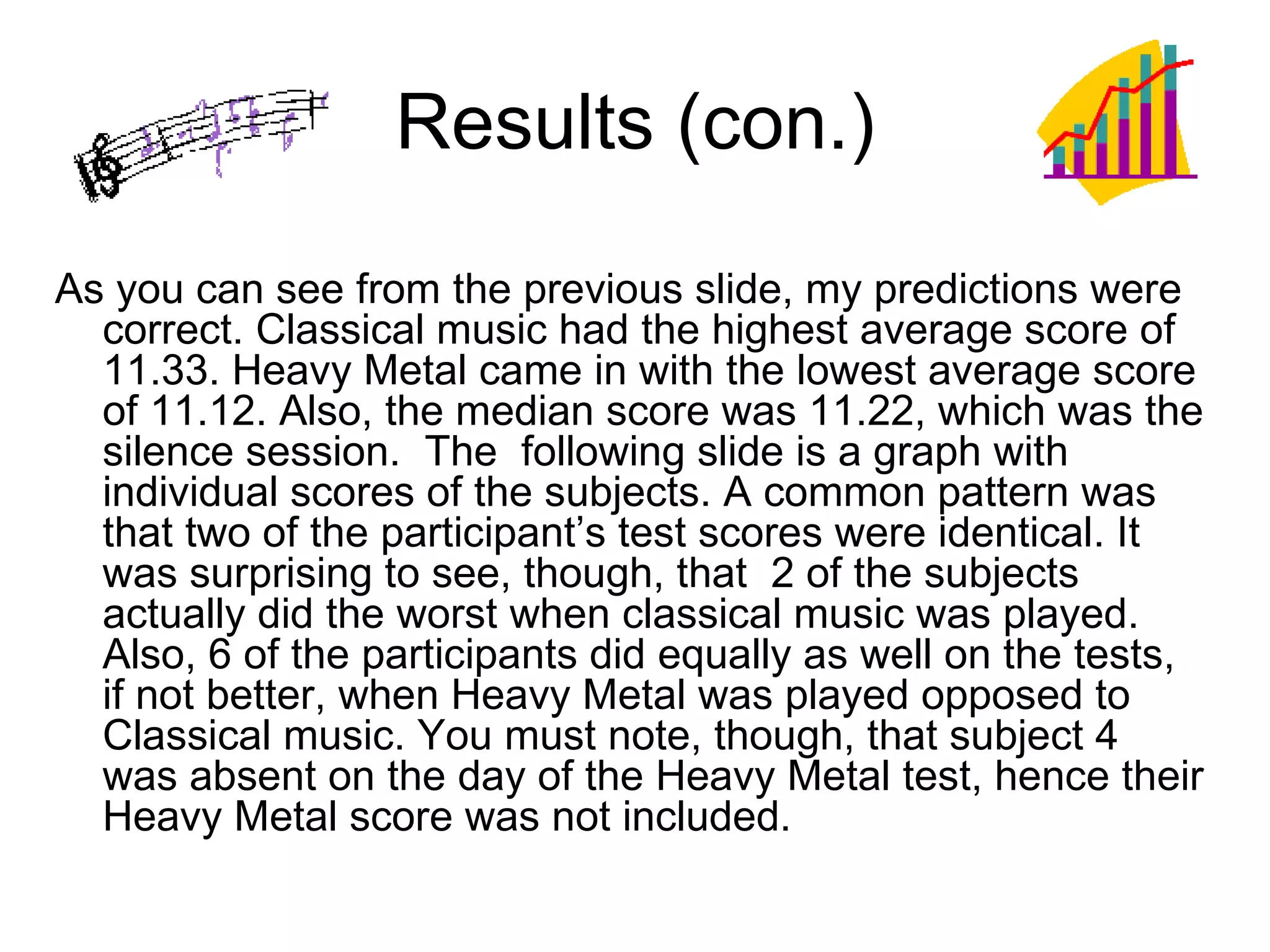 Results (con.) As you can see from the previous slide, my predictions were correct. Classical music had the highest average score of 11.33. Heavy Metal came in with the lowest average score of 11.12. Also, the median score was 11.22, which was the silence session.  The  following slide is a graph with individual scores of the subjects. A common pattern was that two of the participant’s test scores were identical. It was surprising to see, though, that  2 of the subjects actually did the worst when classical music was played. Also, 6 of the participants did equally as well on the tests, if not better, when Heavy Metal was played opposed to Classical music. You must note, though, that subject 4 was absent on the day of the Heavy Metal test, hence their Heavy Metal score was not included.  