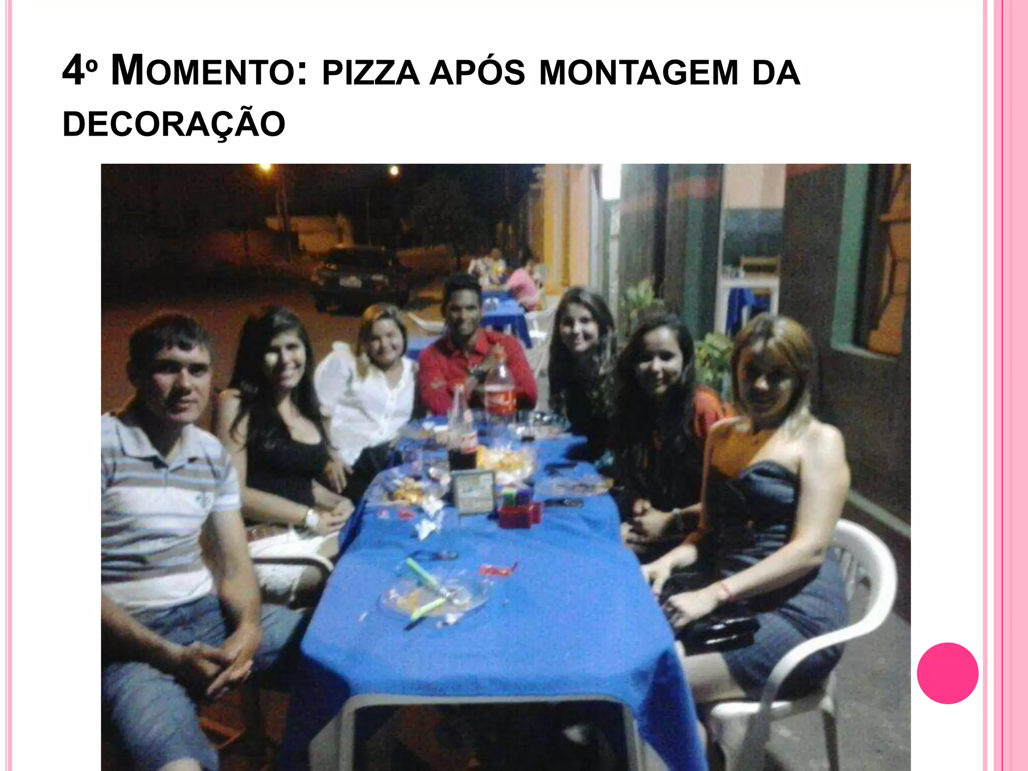 4º MOMENTO: PIZZA APÓS MONTAGEM DA
DECORAÇÃO