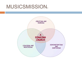 MUSICSMISSION©
 
