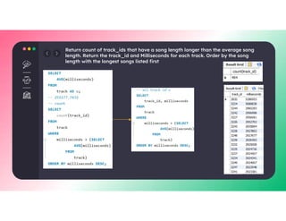 Music Store Sales Analysis-- SQL Project | PDF