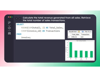 Music Store Sales Analysis-- SQL Project | PDF