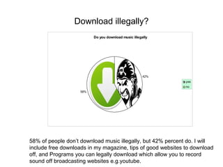 Download illegally? 58% of people don’t download music illegally, but 42% percent do. I will include free downloads in my magazine, tips of good websites to download off, and Programs you can legally download which allow you to record sound off broadcasting websites e.g.youtube.  