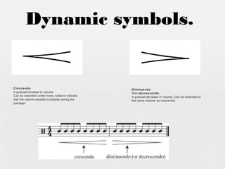 Music Symbols