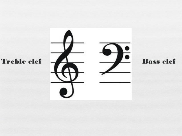 Music symbols
