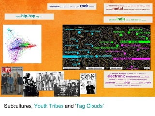 Subcultures,  Youth Tribes  and ‘ Tag Clouds’ 