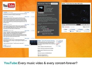YouTube: Every music video & every concert-forever? 