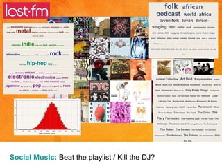 Social Music:  Beat the playlist / Kill the DJ? 
