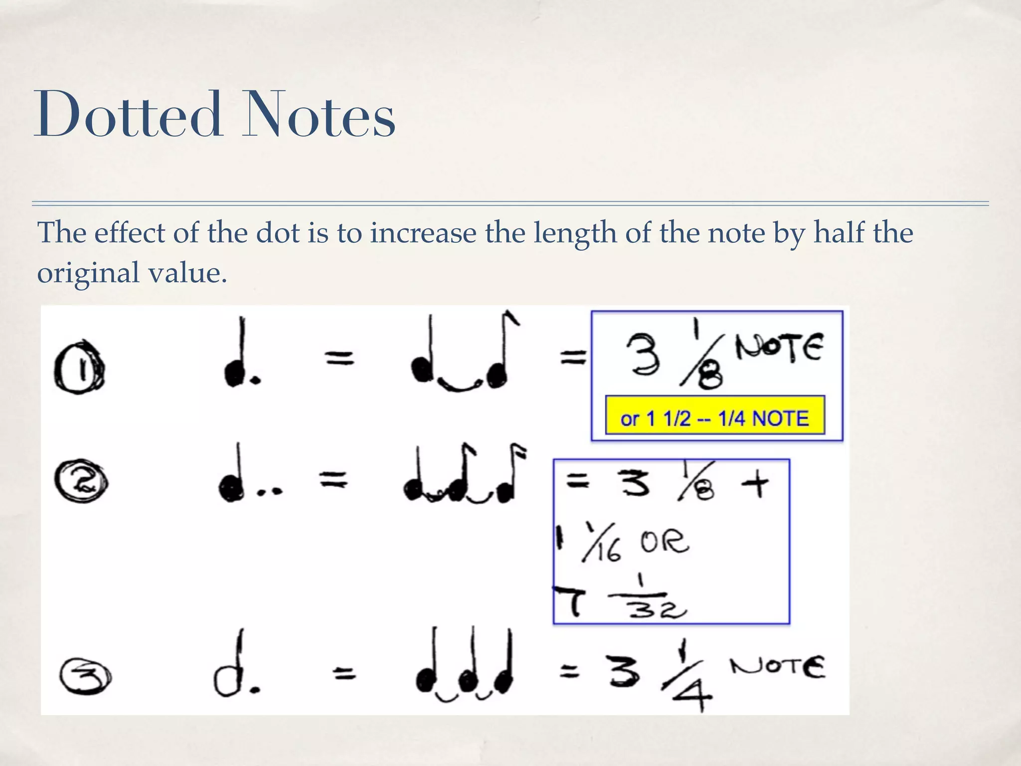 Dotted Notes
The effect of the dot is to increase the length of the note by half the
original value.
 